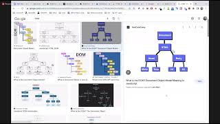 Javascript Basic Concepts, Day4.6 Code UnCut, Edit Fb and Google Pritesh Sir 🎯 Dom se Domino