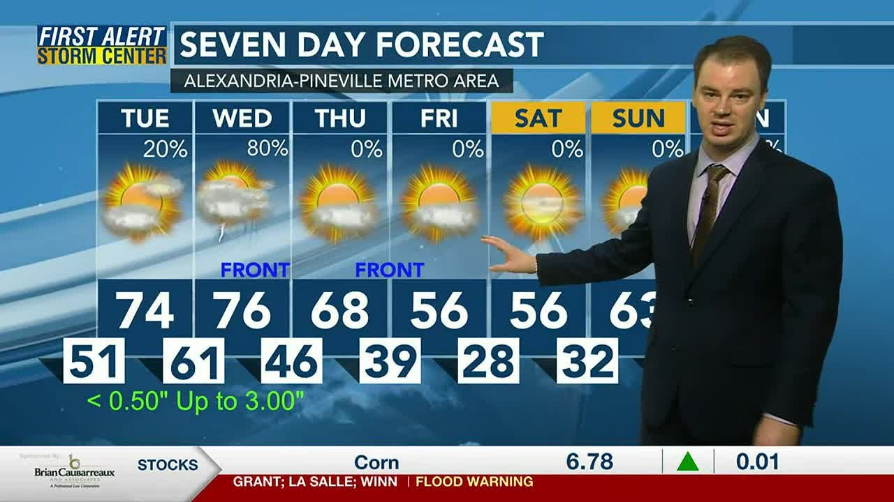 Barrett's Evening Weather YouTube