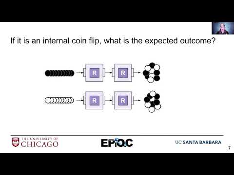 edX H Gate