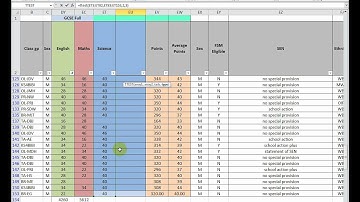 Using statistics on school data - the t-test