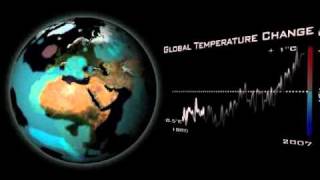 Earth's Surface Warming Since 1880