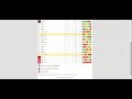 ST ETIENNE VS RENNES PREDICTION & BETTING TIPS - 26/09 ...