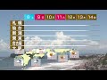 8月7日の天気