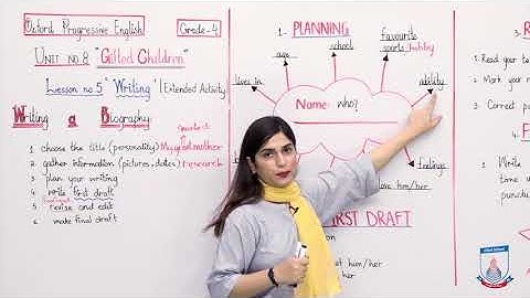 Class 4 - English - Unit 8 - Lecture 5 (b) writing-writing a biography  - Allied Schools
