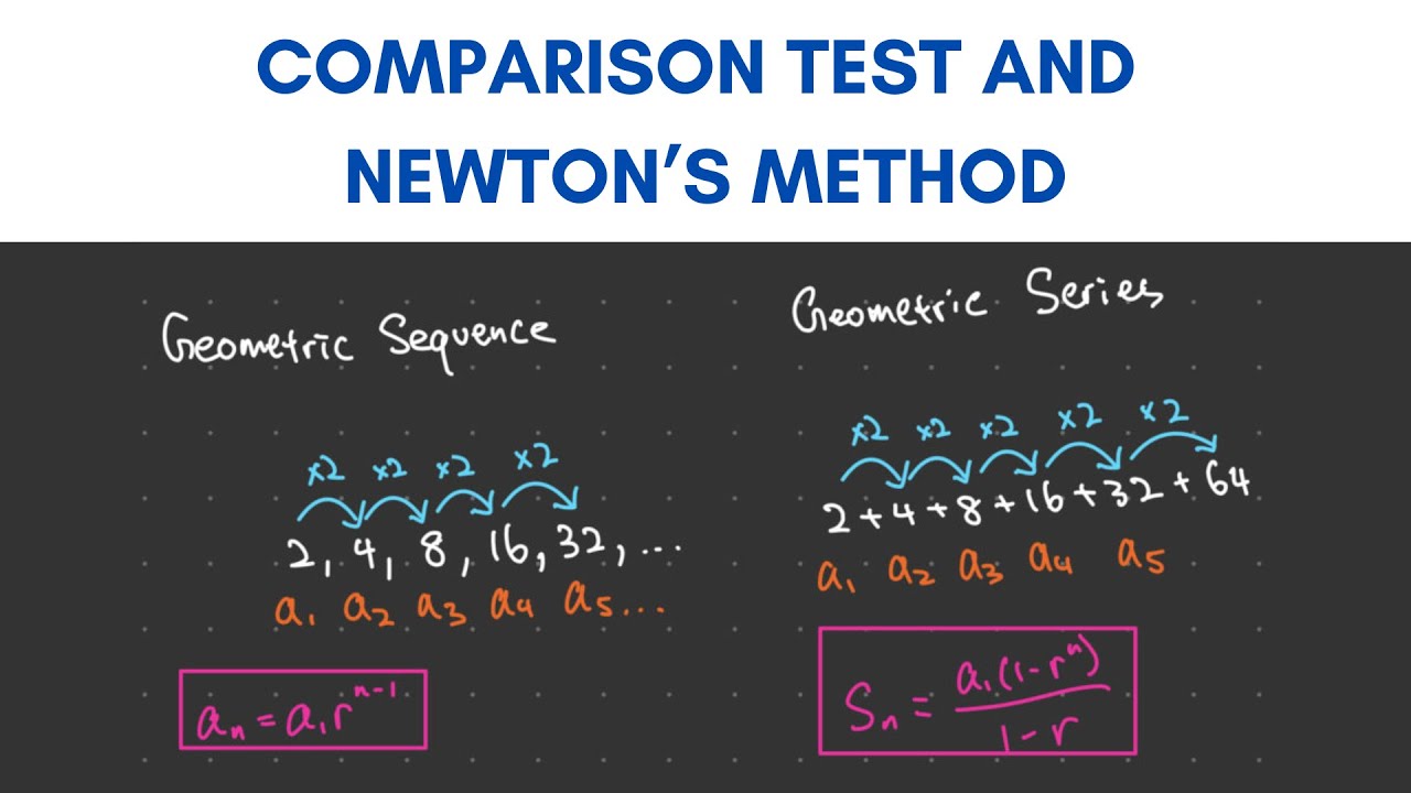 S2 UG Complimentary Mathematics - Comparison Test & Newton's Method ...