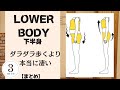 【たった3分】だらだら歩くよりマジで凄い！