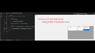 Full LINQ C# Entity Framework Connection News