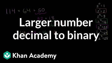 Converting larger number from decimal to binary | Pre-Algebra | Khan Academy
