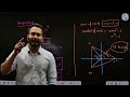 Mastering Cube Roots of Unity ($1, \omega, \omega^2$) | Complex Numbers