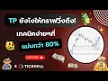 TP ยังไงให้กราฟวิ่งถึง! เทคนิคง่ายๆ ที่แม่นกว่า 80%