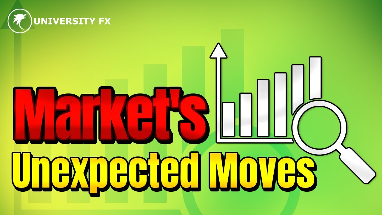 Market: When the Market Moves Against Your Expectations - YouTube