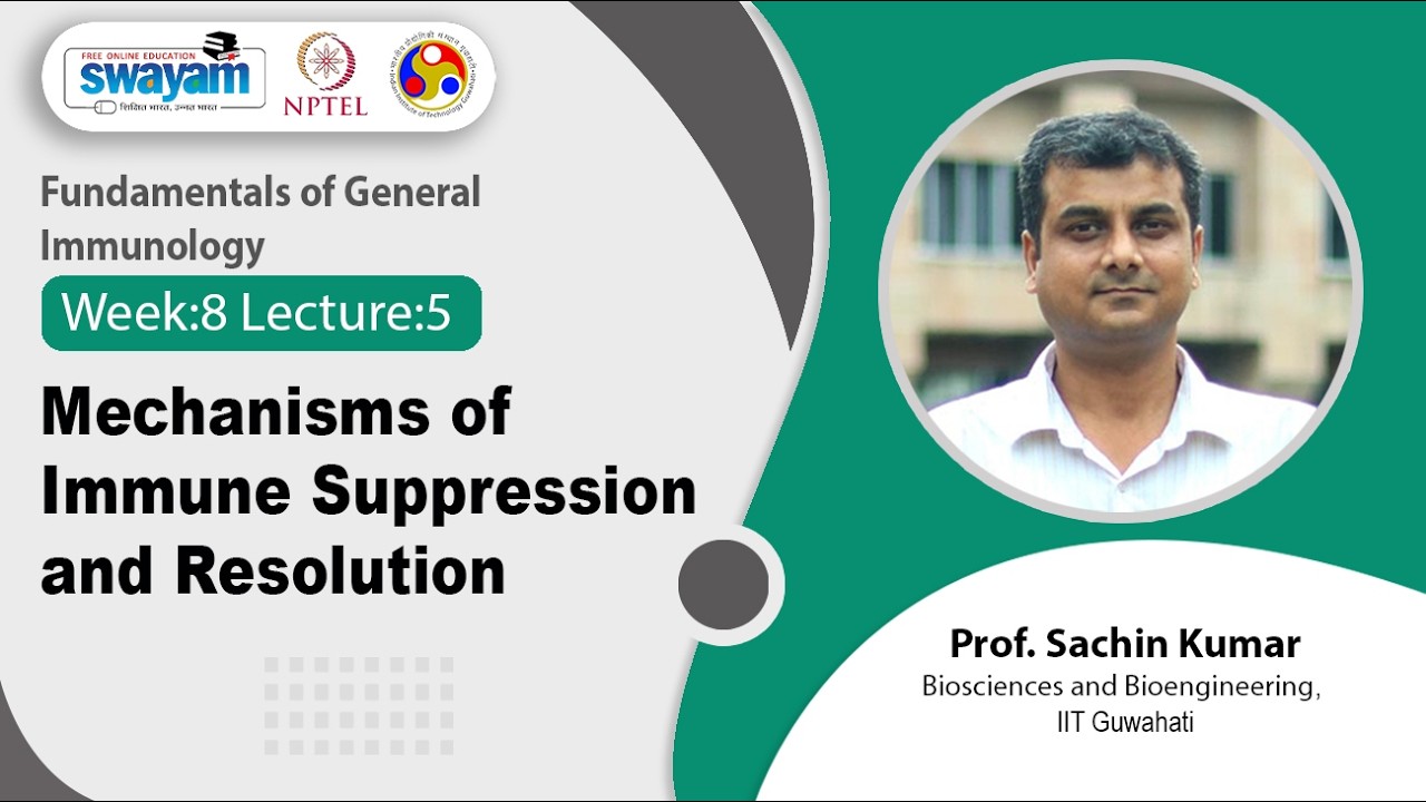Lec 34: Mechanisms of Immune Suppression and Resolution