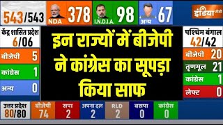 Loksabha Chunav Mahaopinion poll NDAVs INDIA 2024 | महा ओपिनियन पोल 2024 |  #loksabhaelection2024
