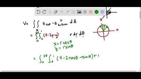 Use polar coordinates to find the volume of the given solid. Below the plane 2x + y + z = 4 and abo…