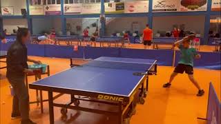 Short Return, Pivot then Forehand Loop.
