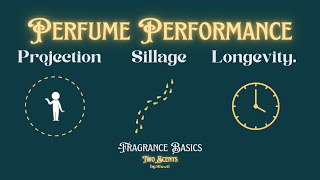 Projection vs Sillage vs Longevity Explained Simply | Fragrance Basics