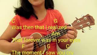CRY by Mandy Moore_ Easy Ukulele Tutorial/Play-along