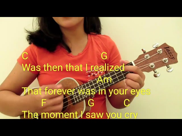 Mira CRY by Mandy Moore_ Easy Ukulele Tutorial/Play-along en YouTube Mira CRY by Mandy Moore_ Easy Ukulele Tutorial/Play-along en YouTube