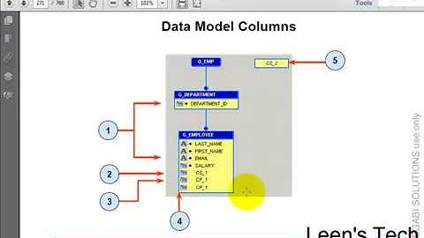 Oracle Reports 10g Tutorial in Bangla: Enhancing Reports Using the Data Model Creating Columns