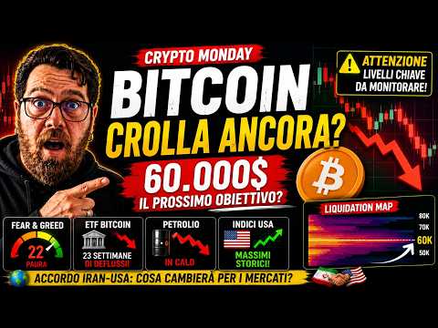 🔥CryptoMonday: Bitcoin, ETF, Petrolio e Mercati | Analisi Completa.