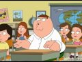 Family Guy OMG WHO THE HELL CARES 