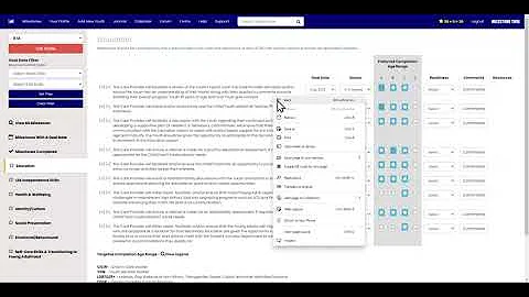Archiving a Milestone