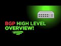 Border Gateway Protocol | High Level Overview | BGP State Transition Explanied