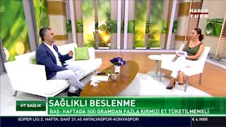Kırmızı Et Tüketiminde Dikkat Edilmesi Gerekenler