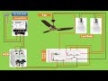 House Wiring or Home Wiring Simple Animation