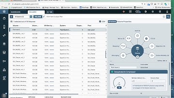 IBM Hyper Scale Manager Volume Creation