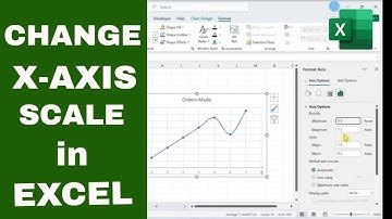 How to Change the X-Axis Scale in an Excel Chart (for Dates, Text, & Numerical Values)