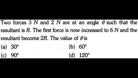 Two forces 3N and 2N are at an angle θ such that the resultant is R. The first force is