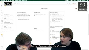 The Problem, Competitors, Lean Canvas