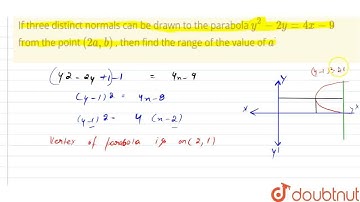 If three distinct normals can be drawn to the parabola y^2-2y=4x-9\nfrom the point (2a ,b)\n, th...