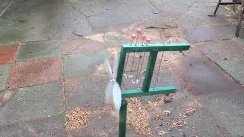 Four-cylinder Wind fueled WhirlyGig