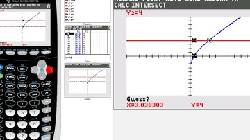 Solving Equations Graphically (TI-84)