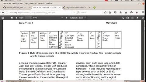 T01 The SEG-Y File Format
