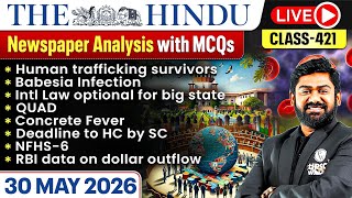 The Hindu Analysis - 30th May | The Hindu Newspaper Today with MCQs | Aasim Sir