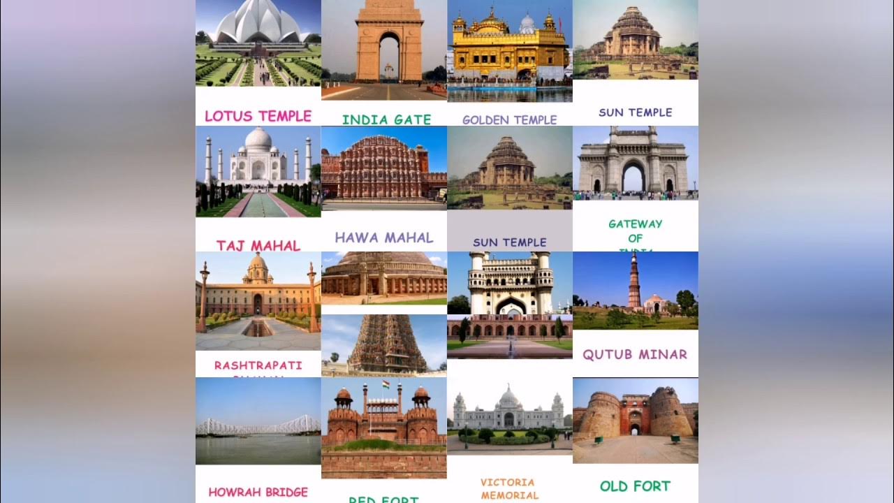 historical-places-of-india-for-kids-youtube