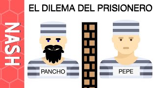 ¿Qué harías tú en 'el dilema del prisionero'?. El Equilibrio de NASH