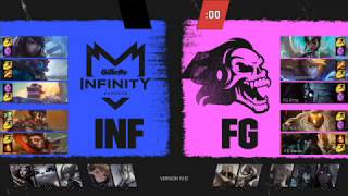 ⁠Infinity Esports (INF) vs ⁠Furious Gaming (FG) Resumen | LLA Closing 2020 W1D2