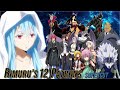 All 12 Patrons of Rimuru & the Twelve Guardian Lords | Tensura Explained Supercut