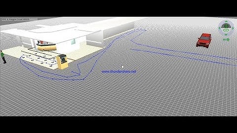Arena Simulation 3D Bank transactions