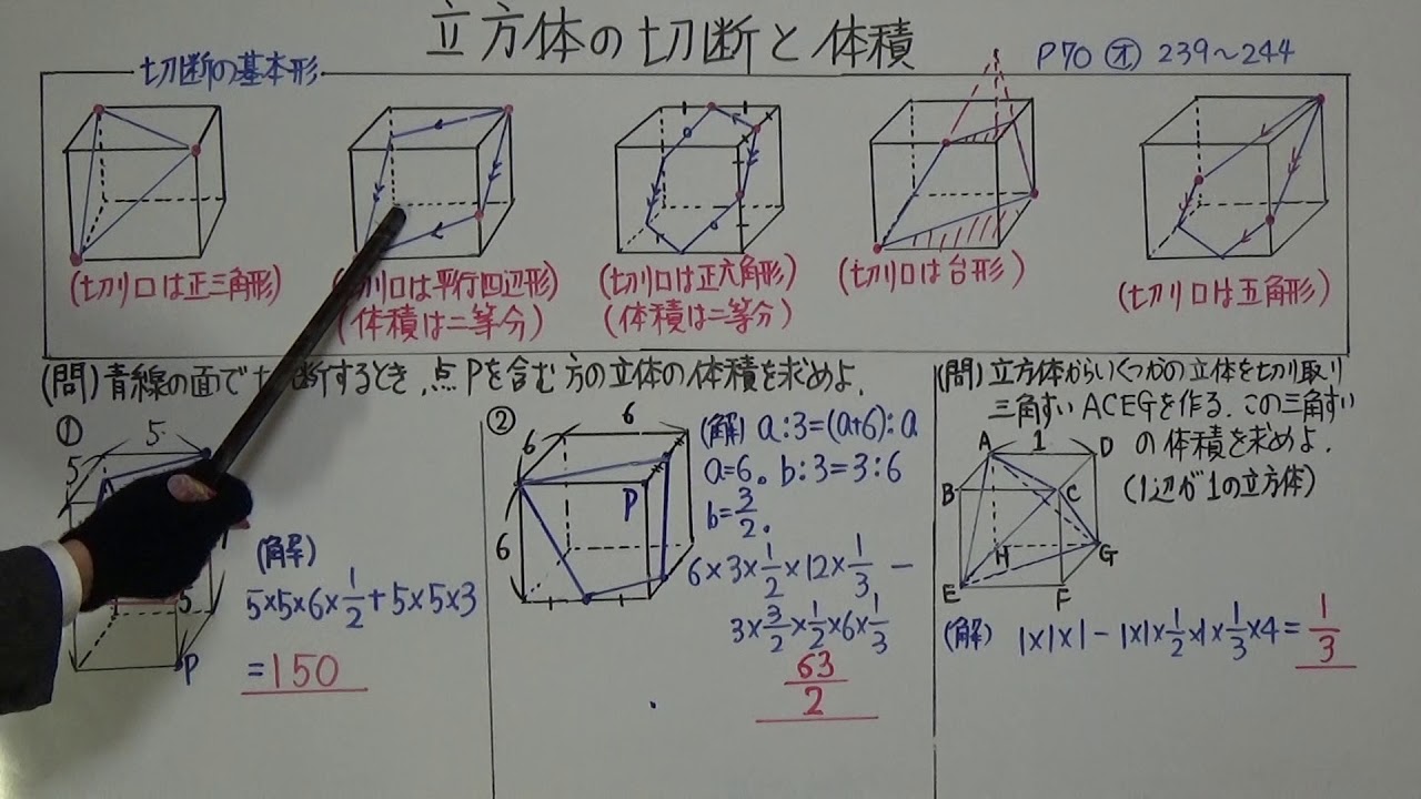 53 立方体の切断と体積 Youtube