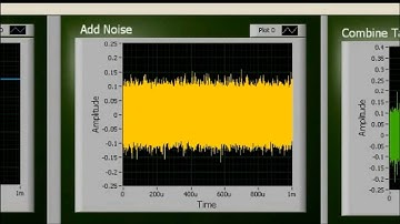 Sub-Nyquist Radar Demo System -  ICASSP 2014