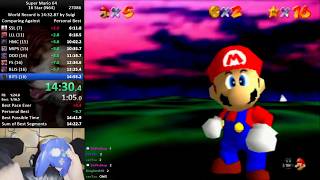 SM64 16 star in 14:45.2 (4th place)