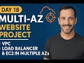 Multi-AZ Website Project | Day 18 | VPC, Load Balancer & EC2 in Multiple AZs