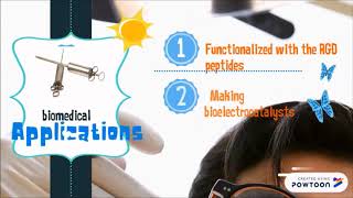 Nanoparticle Biosensors for Biomedical Applications_EMT454_G4