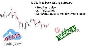 100% Best Free back testing software with  Bar replay! Forget Tradingview premium | unlimited data!