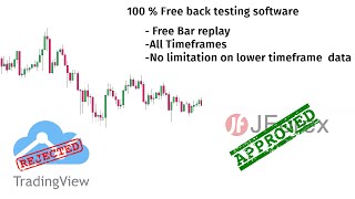 100% Best Free back testing software with  Bar replay! Forget Tradingview premium | unlimited data! screenshot 4